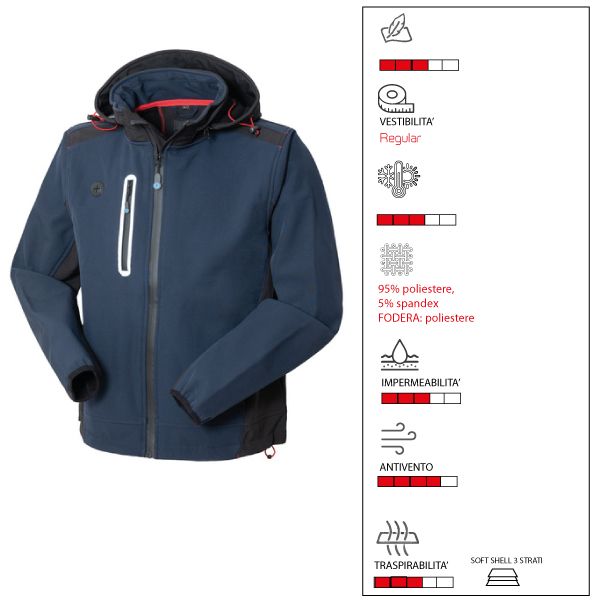 Giubbotto Softshell Multistagione Anti Vento Personalizzato Rossini
